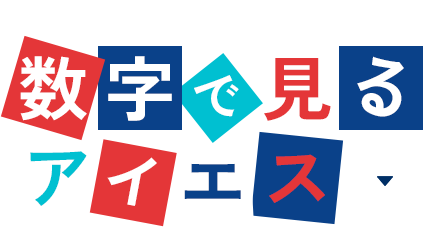 どんな人が働いているの？数字で見るアイエス